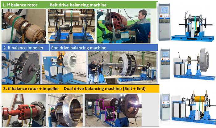 Manual Balancing Machine.jpg