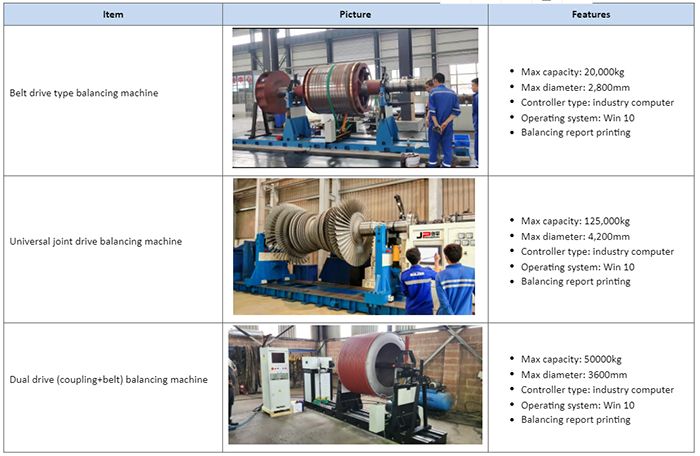 125T Balancing Machine.jpg