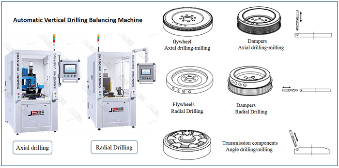 Vertical Drilling Balancing.jpg