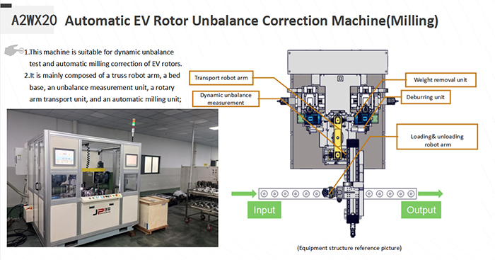 EV motor automatic balancer.jpg