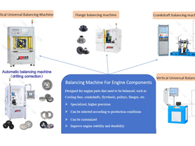 Balancing Machine For Engine Components Automotive Engine Parts