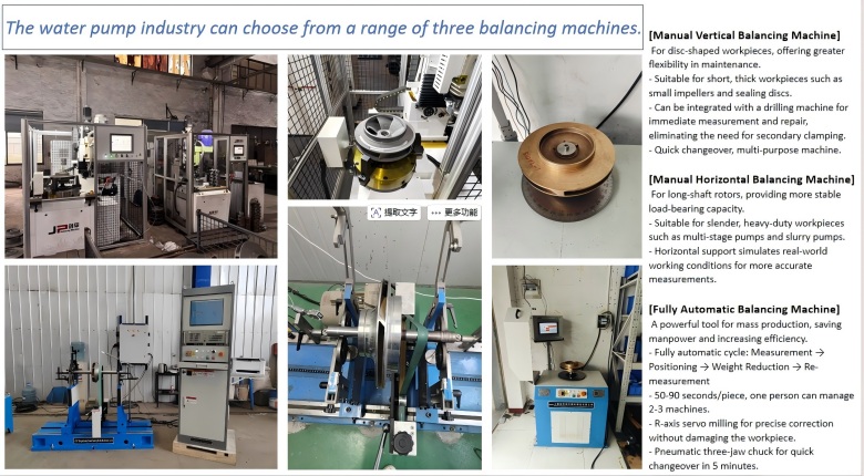 Pump Impeller Balancers.jpg