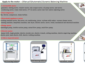 Manual & Automatic Balancing Machines